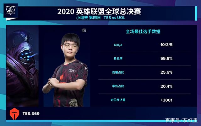 普通集锦 普通集锦